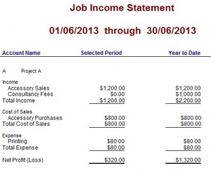 Project Costing