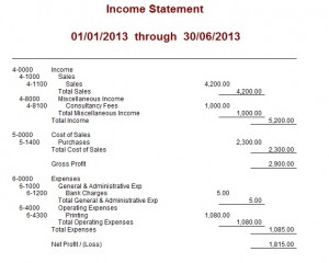Profit & loss Statement